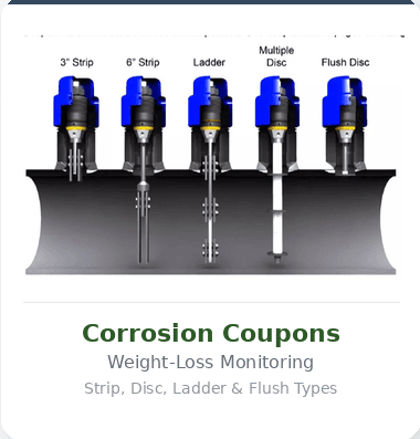 بطاقة كوپنات التآكل