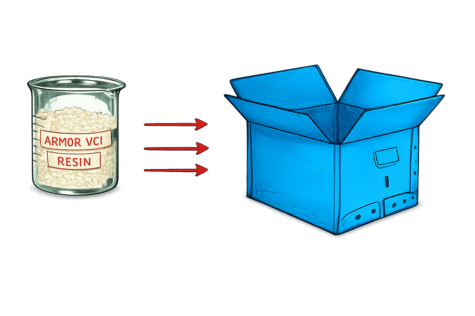 الصورة الخاصة بقسم إمكانيات التصنيع المحلي مستقبلاً